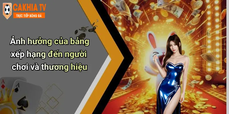 Bảng Xếp Hạng: Sân Chơi Cà Khịa Định Hình Xu Thế Giải Trí Trực Tuyến 4 Ảnh hưởng của bảng xếp hạng đến người chơi và thương hiệu