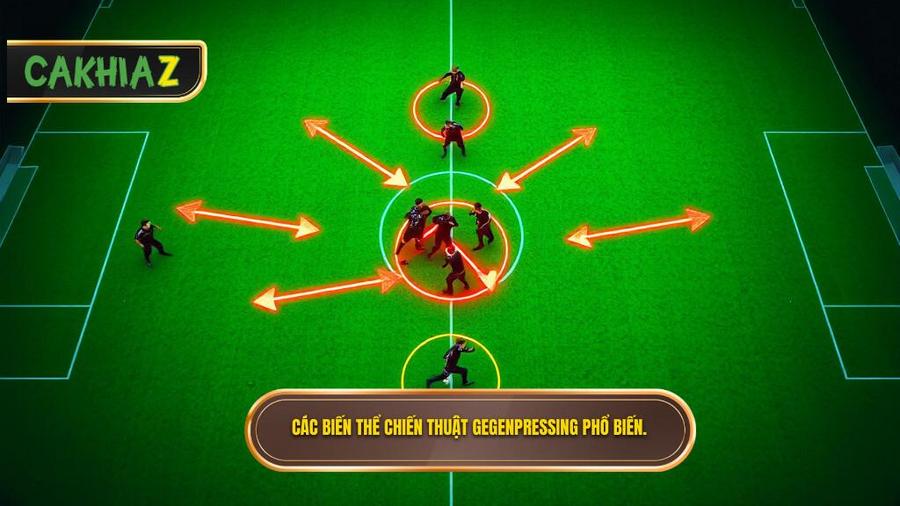 Chiến thuật Gegenpressing: Nghệ thuật "Săn mồi" đỉnh cao làm khuynh đảo bóng đá thế giới 2 Các biến thể chính của chiến thuật Gegenpressing
